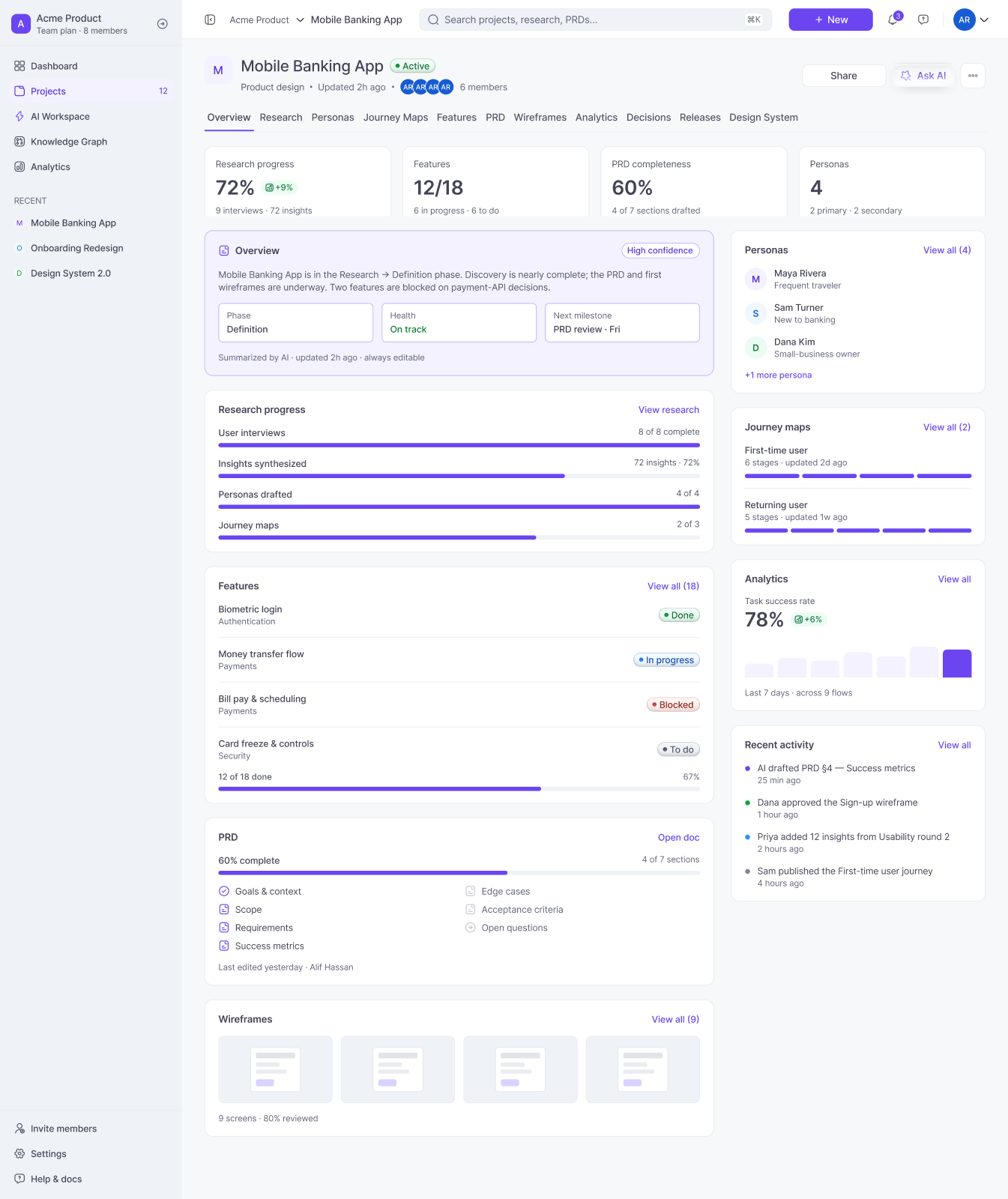 Project dashboard screen